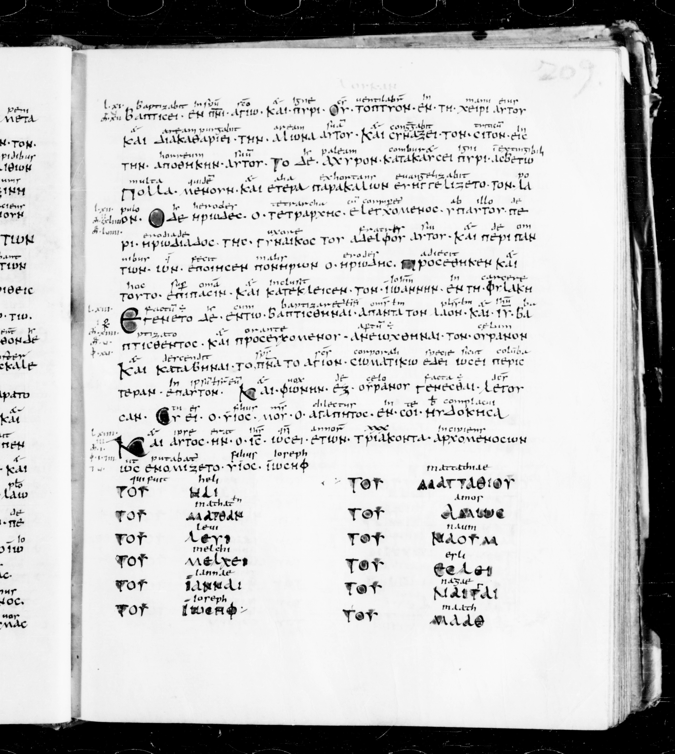 Codex Sangallensis 48 showing Luke 3:21 from 9th Century, currently housed at Abbey library of Saint Gall, St. Gallen, Switzerland