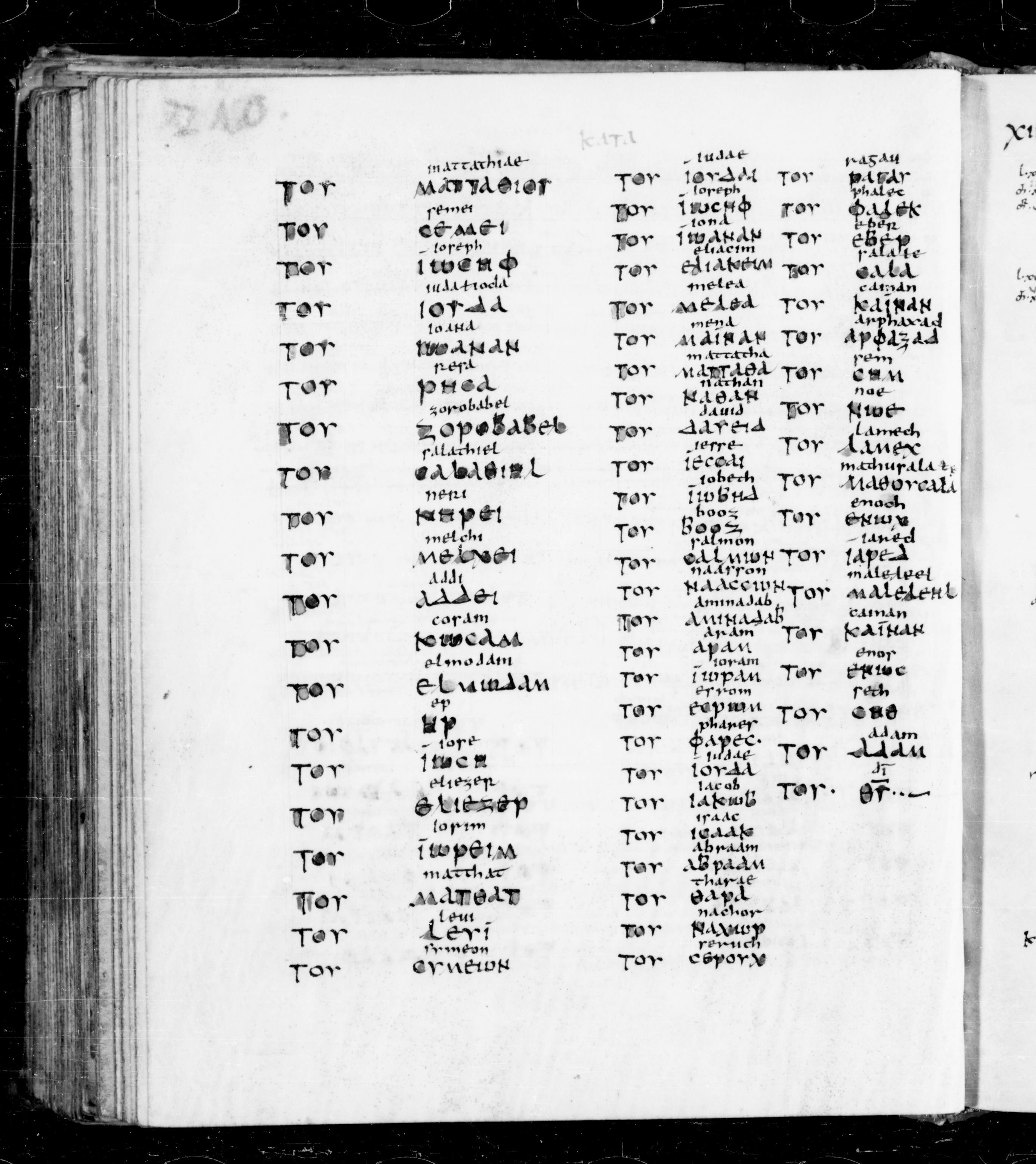 Codex Sangallensis 48 showing Luke 3:32 from 9th Century, currently housed at Abbey library of Saint Gall, St. Gallen, Switzerland