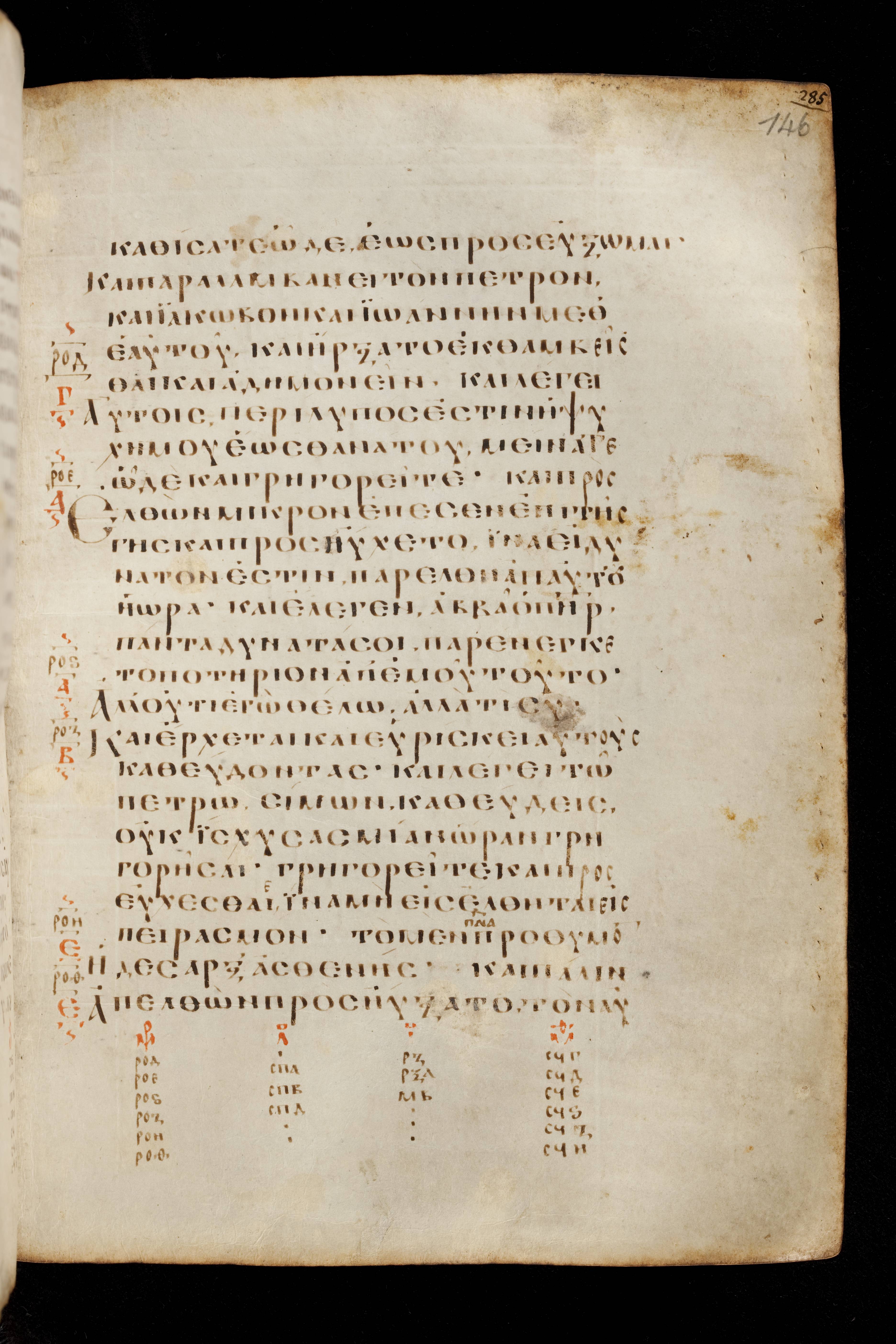 Codex Basilensis (Scan 2) showing Mark 14:32 from 8th Century found in Constantinople (possibly), currently housed at Basel University Library, Basel, Switzerland