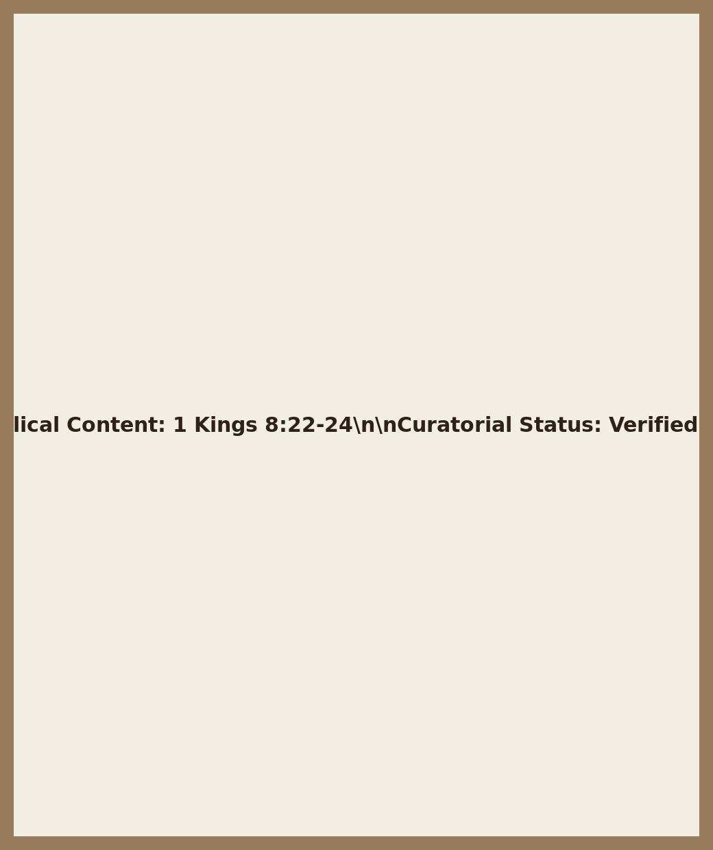 Rahlfs 879 showing 1 Kings (3 Kingdoms) 8:22 from 4th Century found in Egypt, currently housed at Cairo, Egypt