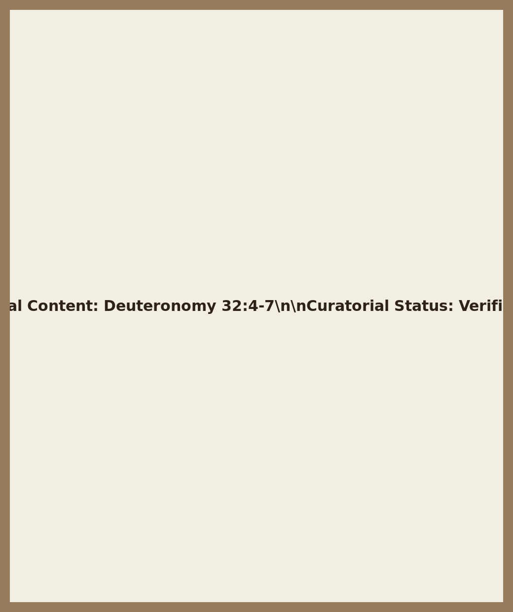 921 showing Deuteronomy 32:7 from 4th/5th century found in Egypt, currently housed at Oxford, UK