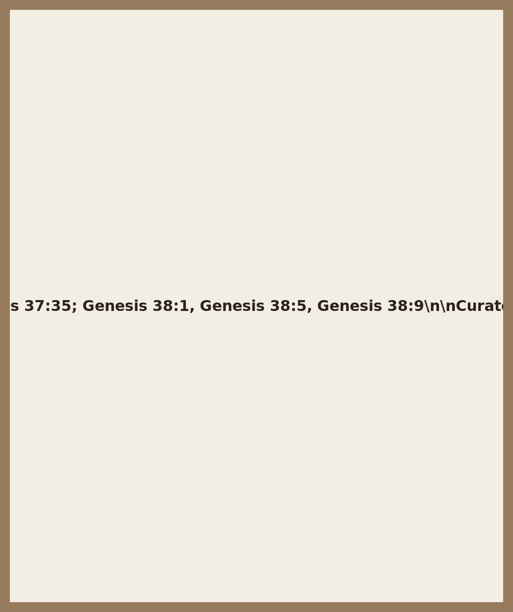BSB Cod.graec. 610 Nr. 1 showing Genesis 2:7 from 4th Century AD found in Egypt, currently housed at Munich, Germany