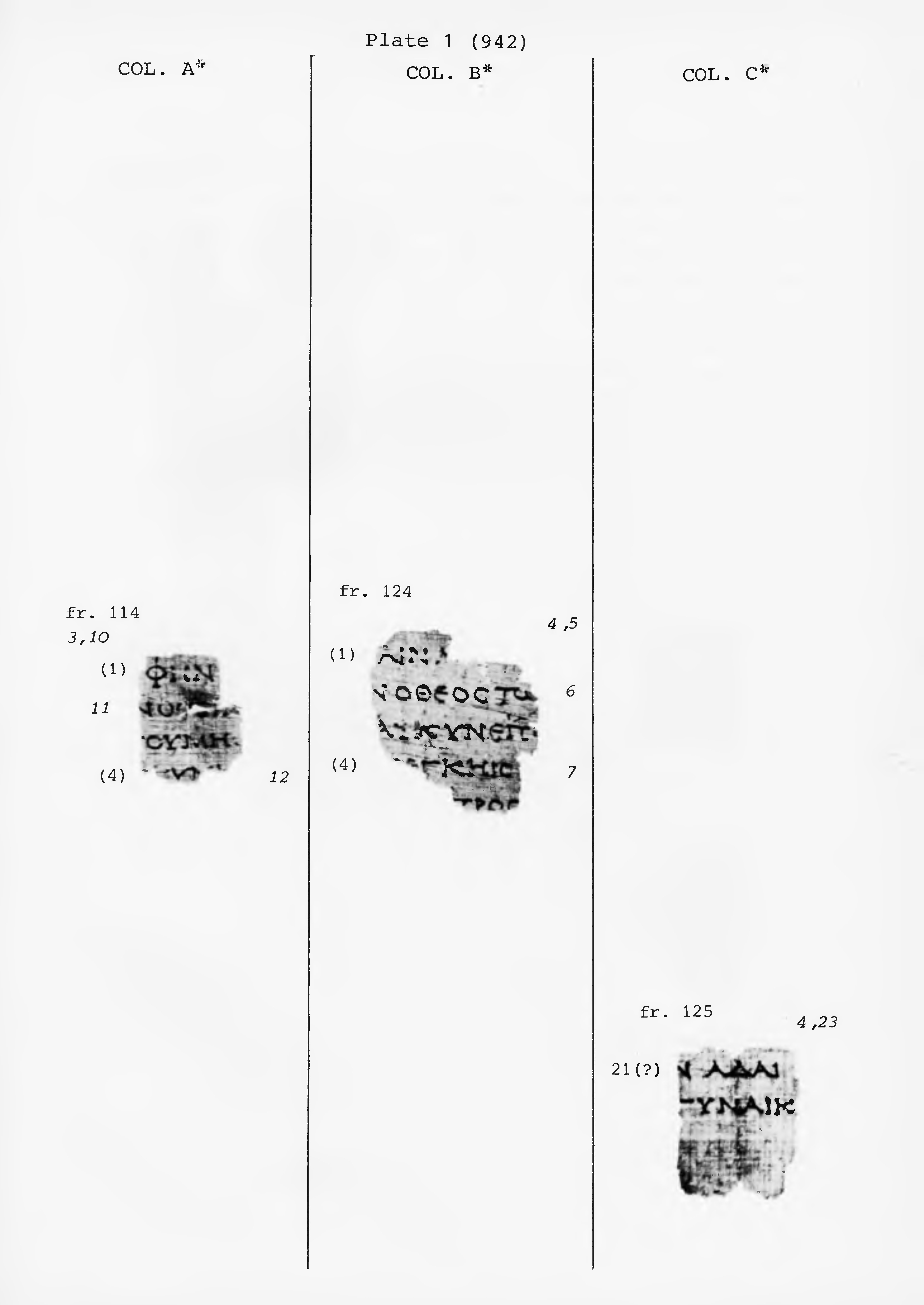 Papyrus Fouad 266a (Rahlfs 942) showing Genesis 4:7 from 2nd – 1st Century BC found in Fayum, Egypt, currently housed at Société Royale Égyptienne de Papyrologie, Cairo