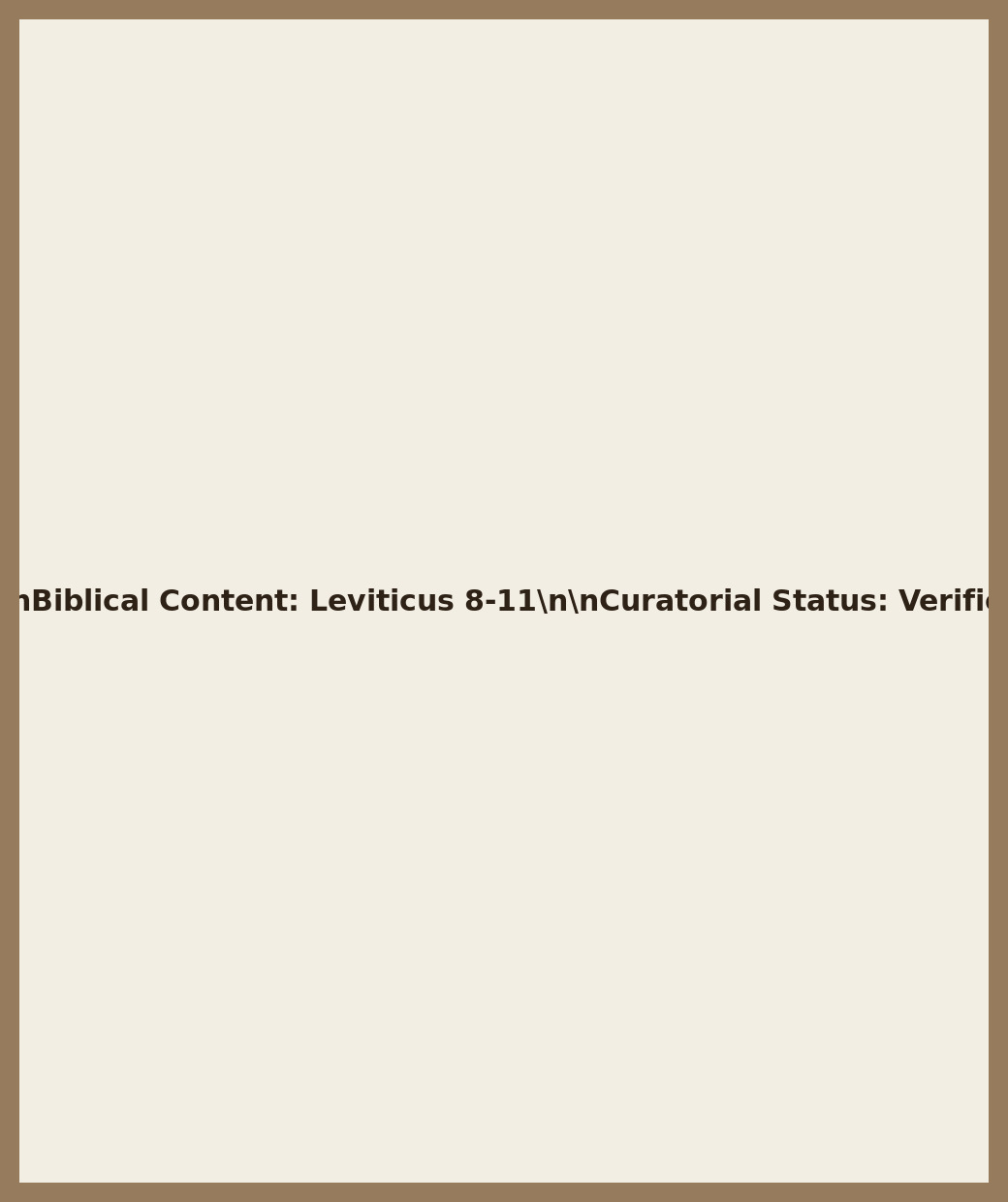 Masada Leviticus a showing Leviticus 8:21 from 1st Century AD found in Oxyrhynchus / Schoyen / Masada, currently housed at Various Curatorial Archives