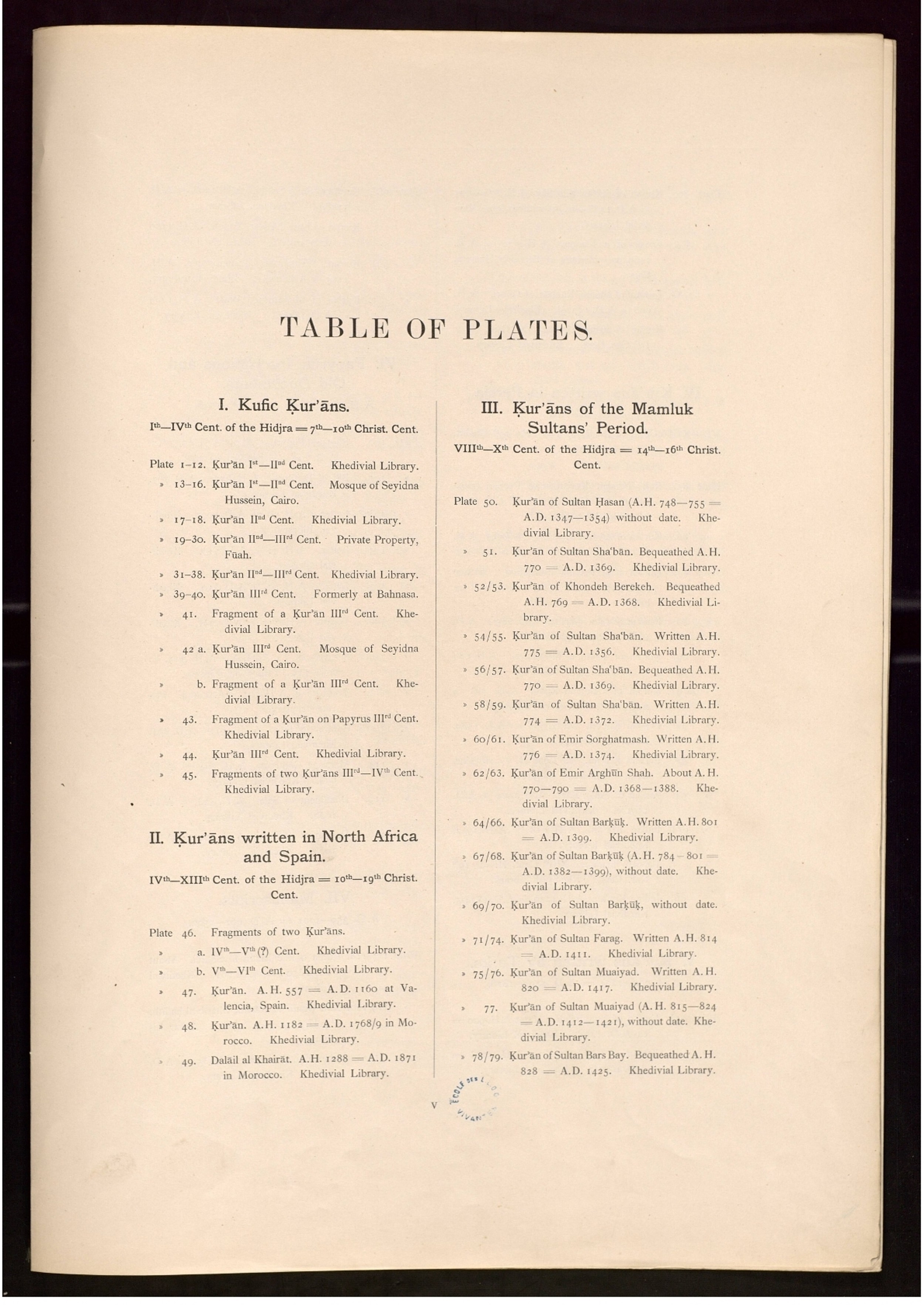 Cairo, Khedivial Library, Moritz 1905, table 31-36 (Scan 2), in Kūfī script, showing Surah 2:286 from 8th to 9th Century AD found in Unknown, currently housed at Unknown (formerly Khedivial Library, Cairo)