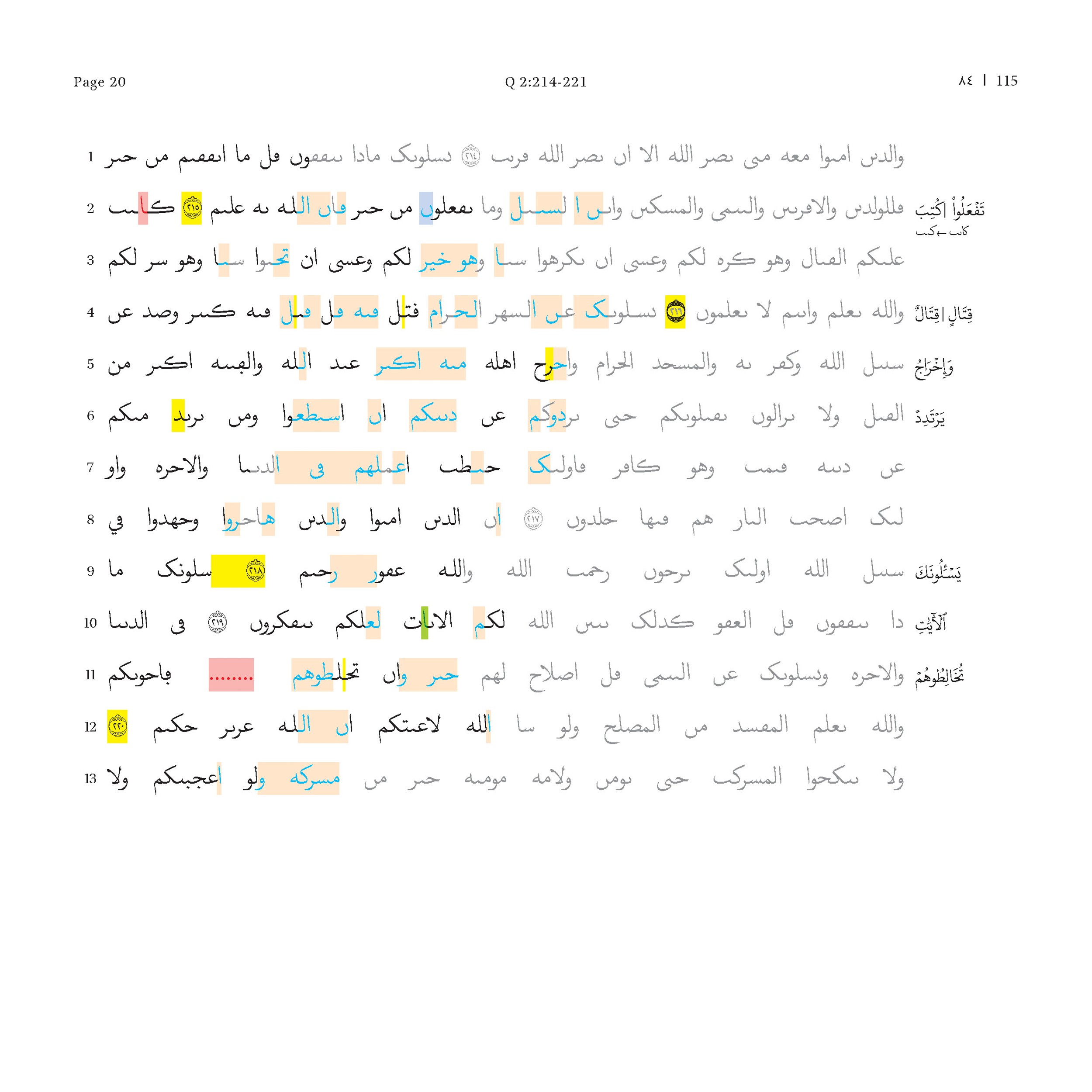 P. Hamb. Arab. 68 (Scan 3), in ḥiǧāzī IV script, showing Surah 2:217 from Mid 7th to Mid 8th Century AD found in Egypt, currently housed at Staats- und Universitätsbibliothek Hamburg, Hamburg, Germany