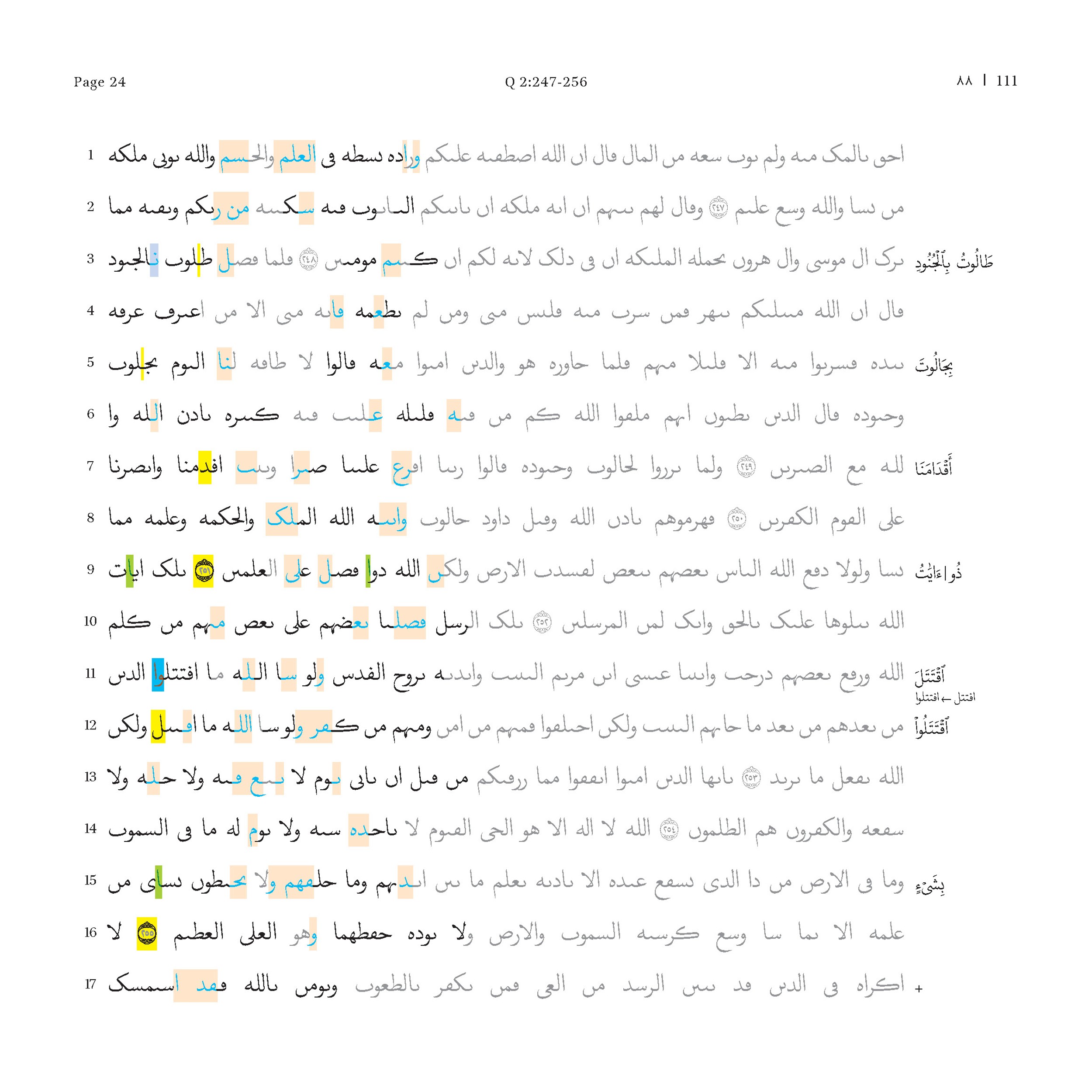 P. Hamb. Arab. 68 (Scan 3), in ḥiǧāzī IV script, showing Surah 2:249 from Mid 7th to Mid 8th Century AD found in Egypt, currently housed at Staats- und Universitätsbibliothek Hamburg, Hamburg, Germany