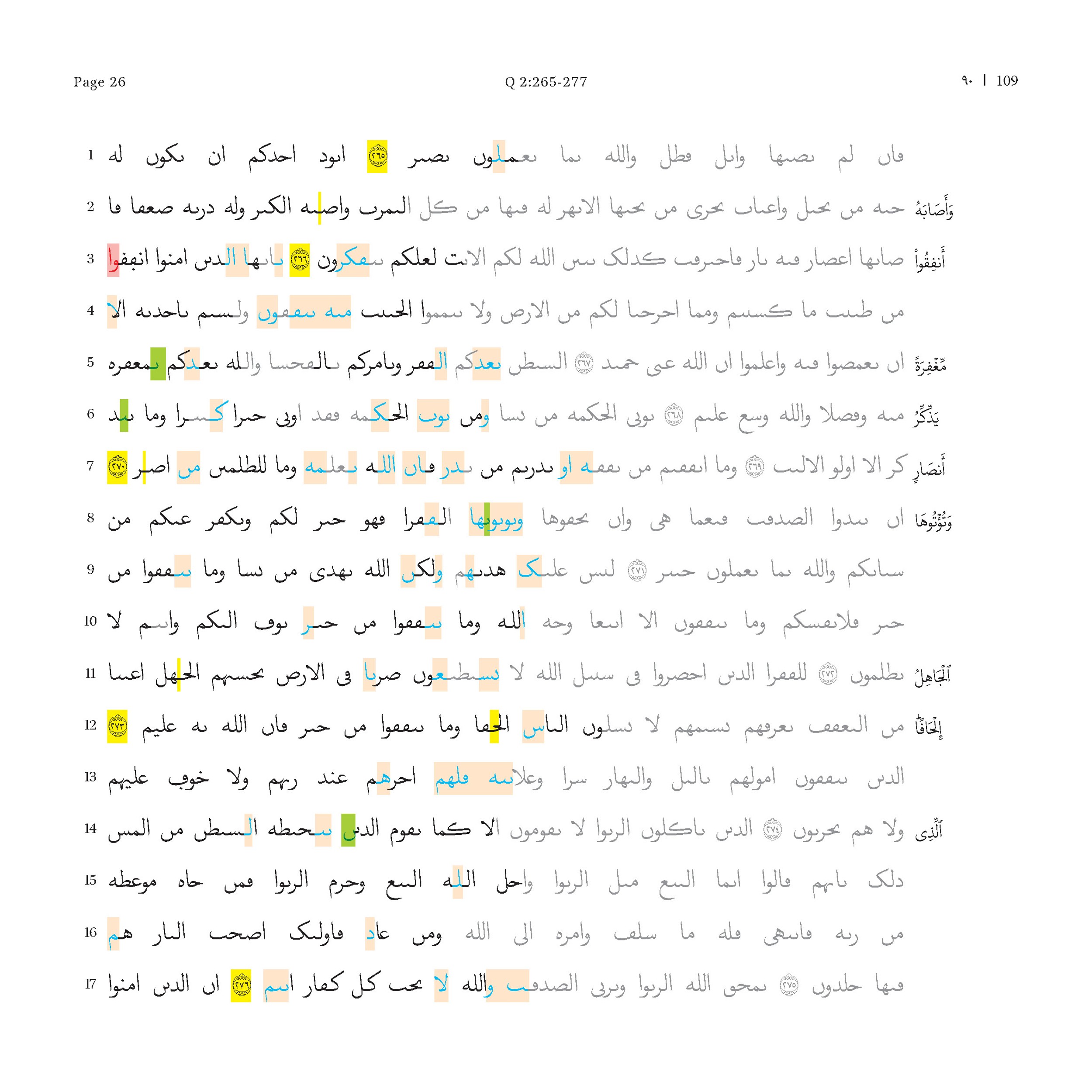 P. Hamb. Arab. 68 (Scan 3), in ḥiǧāzī IV script, showing Surah 2:271 from Mid 7th to Mid 8th Century AD found in Egypt, currently housed at Staats- und Universitätsbibliothek Hamburg, Hamburg, Germany