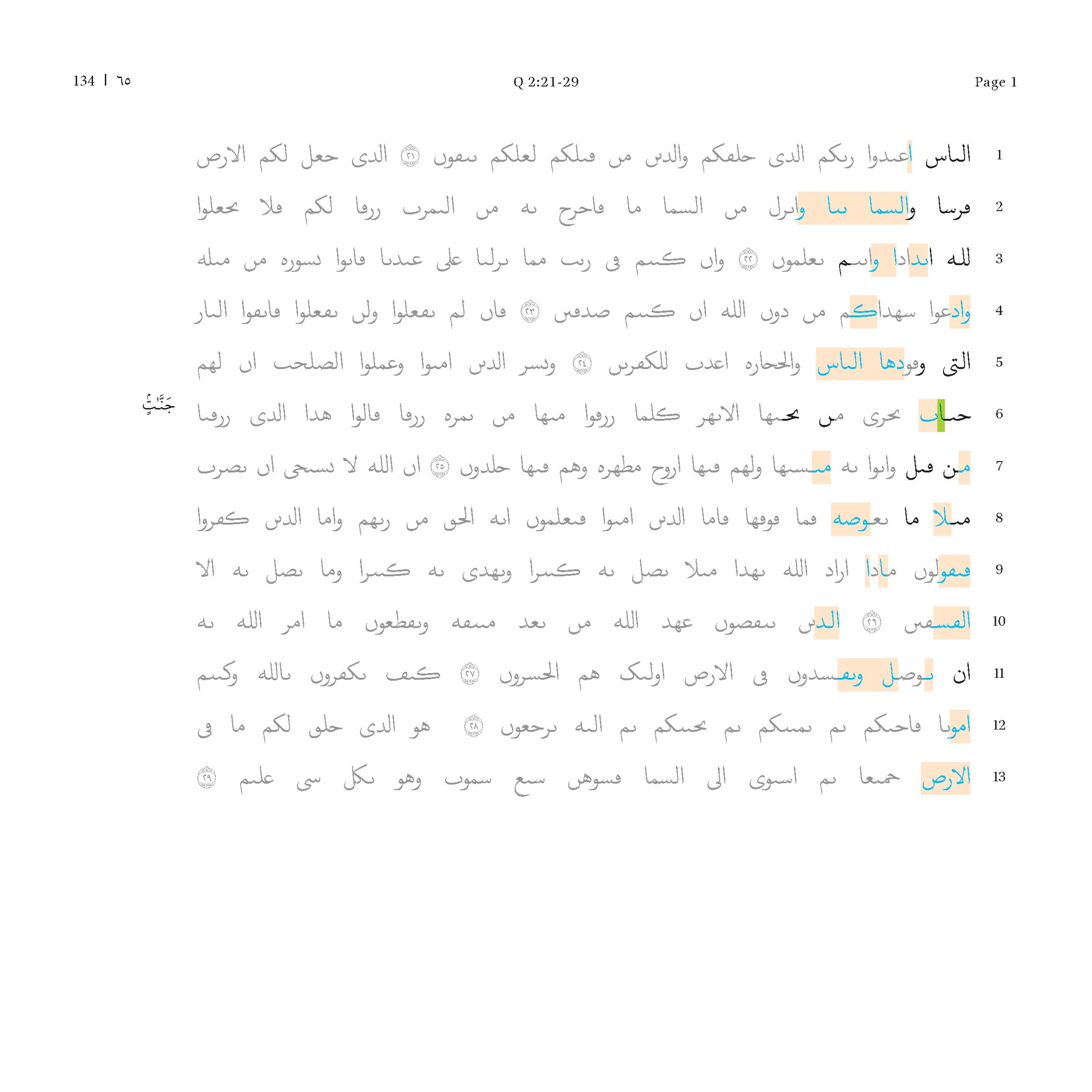 P. Hamb. Arab. 68 (Scan 3), in ḥiǧāzī IV script, showing Surah 2:22 from Mid 7th to Mid 8th Century AD found in Egypt, currently housed at Staats- und Universitätsbibliothek Hamburg, Hamburg, Germany