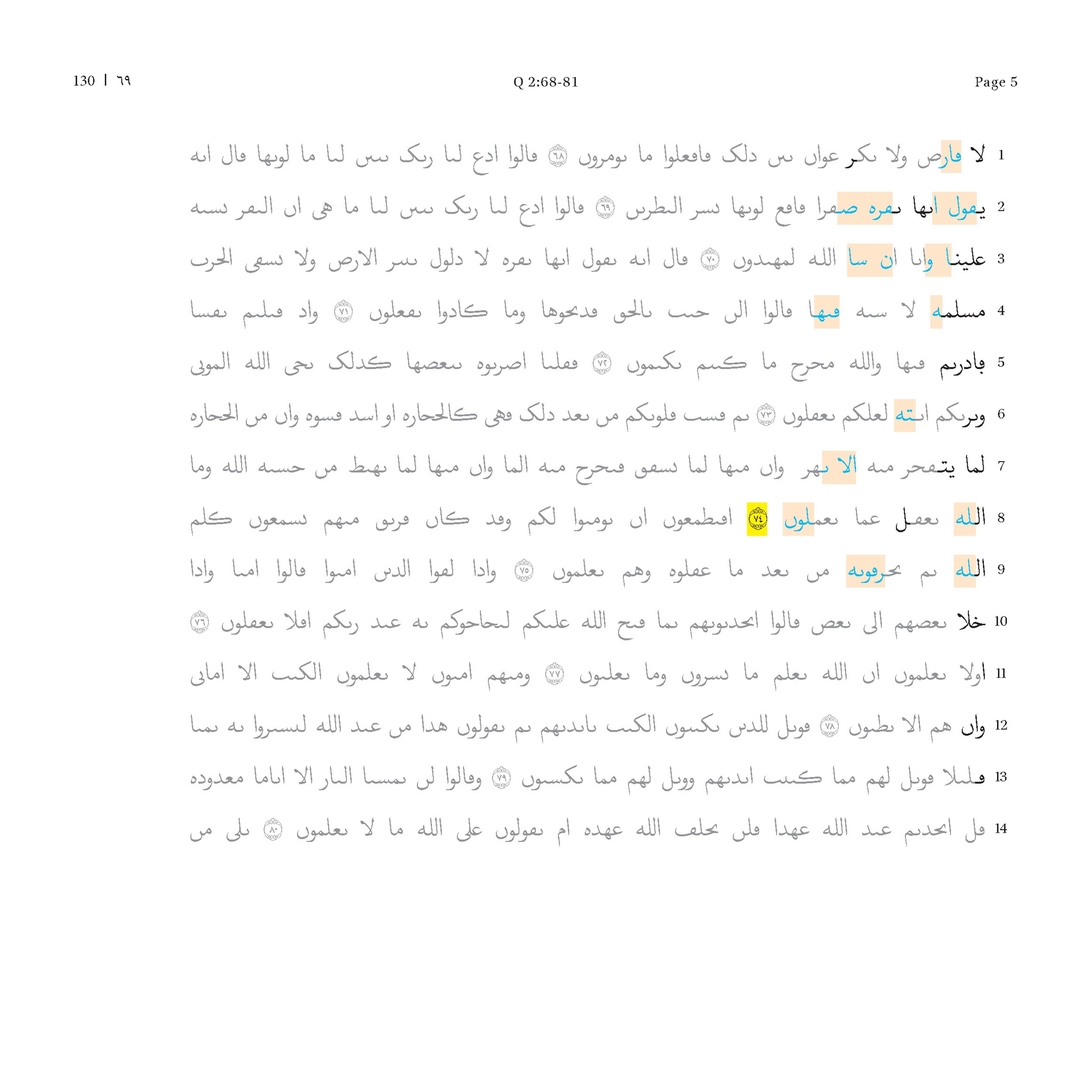 P. Hamb. Arab. 68 (Scan 3), in ḥiǧāzī IV script, showing Surah 2:71 from Mid 7th to Mid 8th Century AD found in Egypt, currently housed at Staats- und Universitätsbibliothek Hamburg, Hamburg, Germany