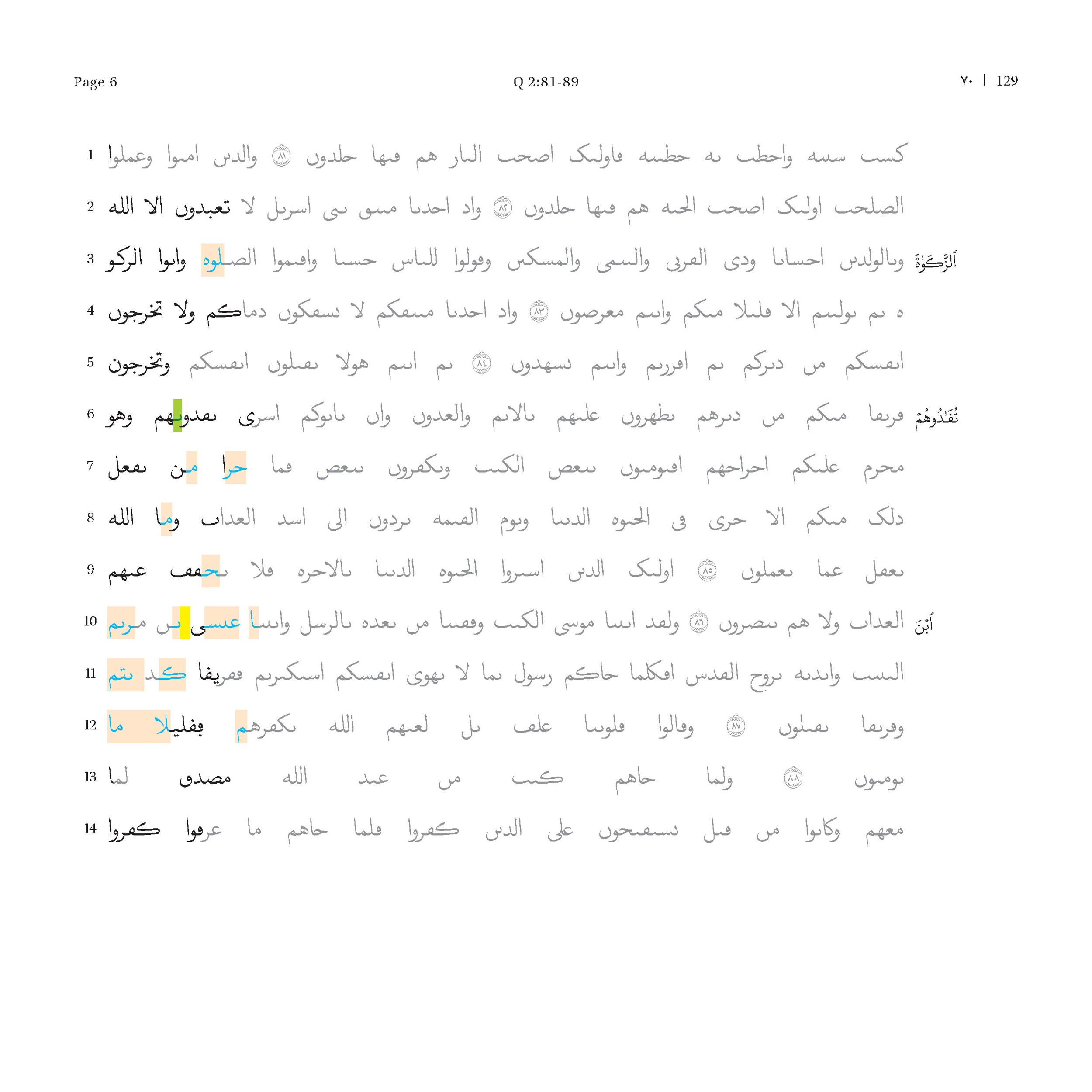 P. Hamb. Arab. 68 (Scan 3), in ḥiǧāzī IV script, showing Surah 2:83 from Mid 7th to Mid 8th Century AD found in Egypt, currently housed at Staats- und Universitätsbibliothek Hamburg, Hamburg, Germany
