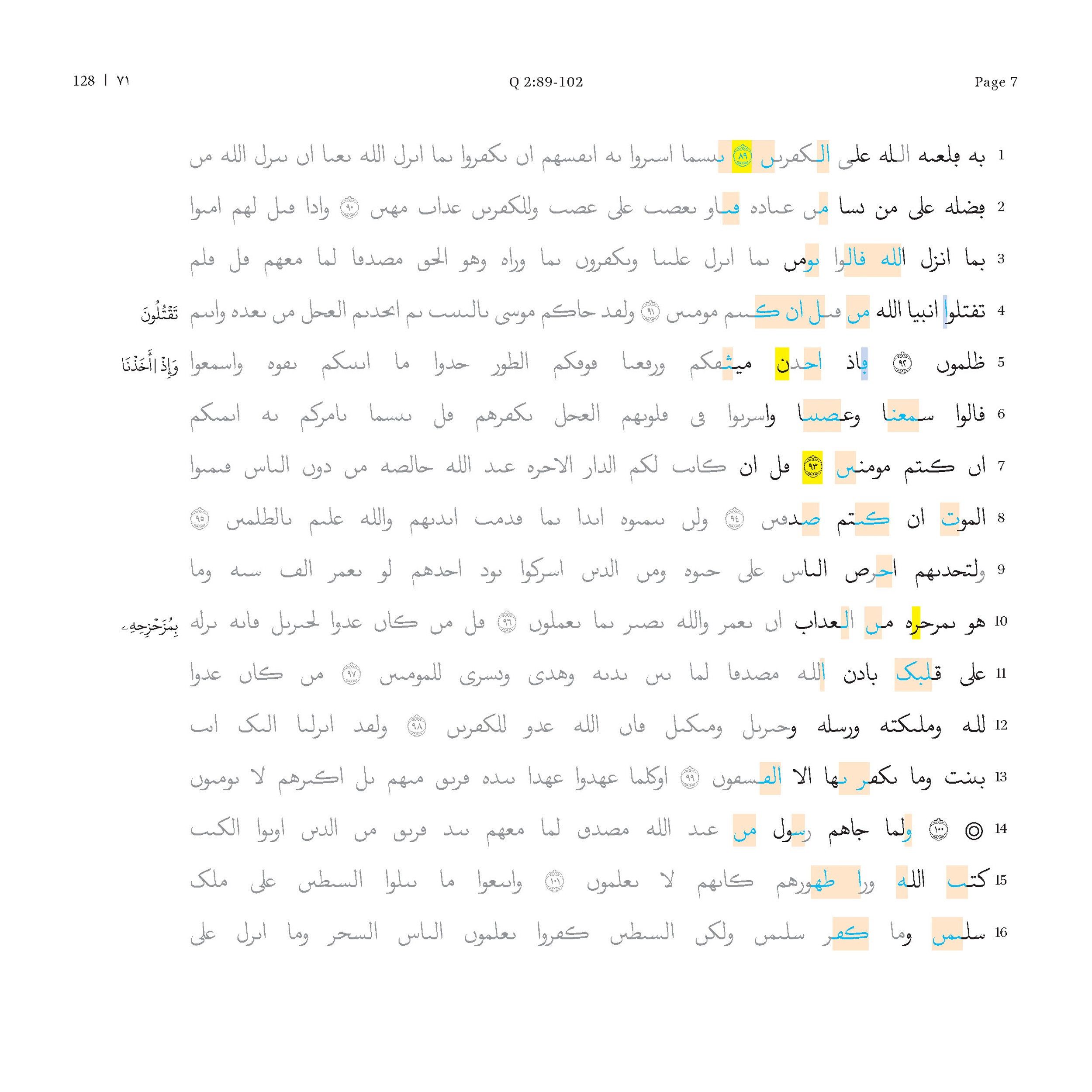 P. Hamb. Arab. 68 (Scan 6), in ḥiǧāzī IV script, showing Surah 2:89 from Mid 7th to Mid 8th Century AD found in Egypt, currently housed at Staats- und Universitätsbibliothek Hamburg, Hamburg, Germany