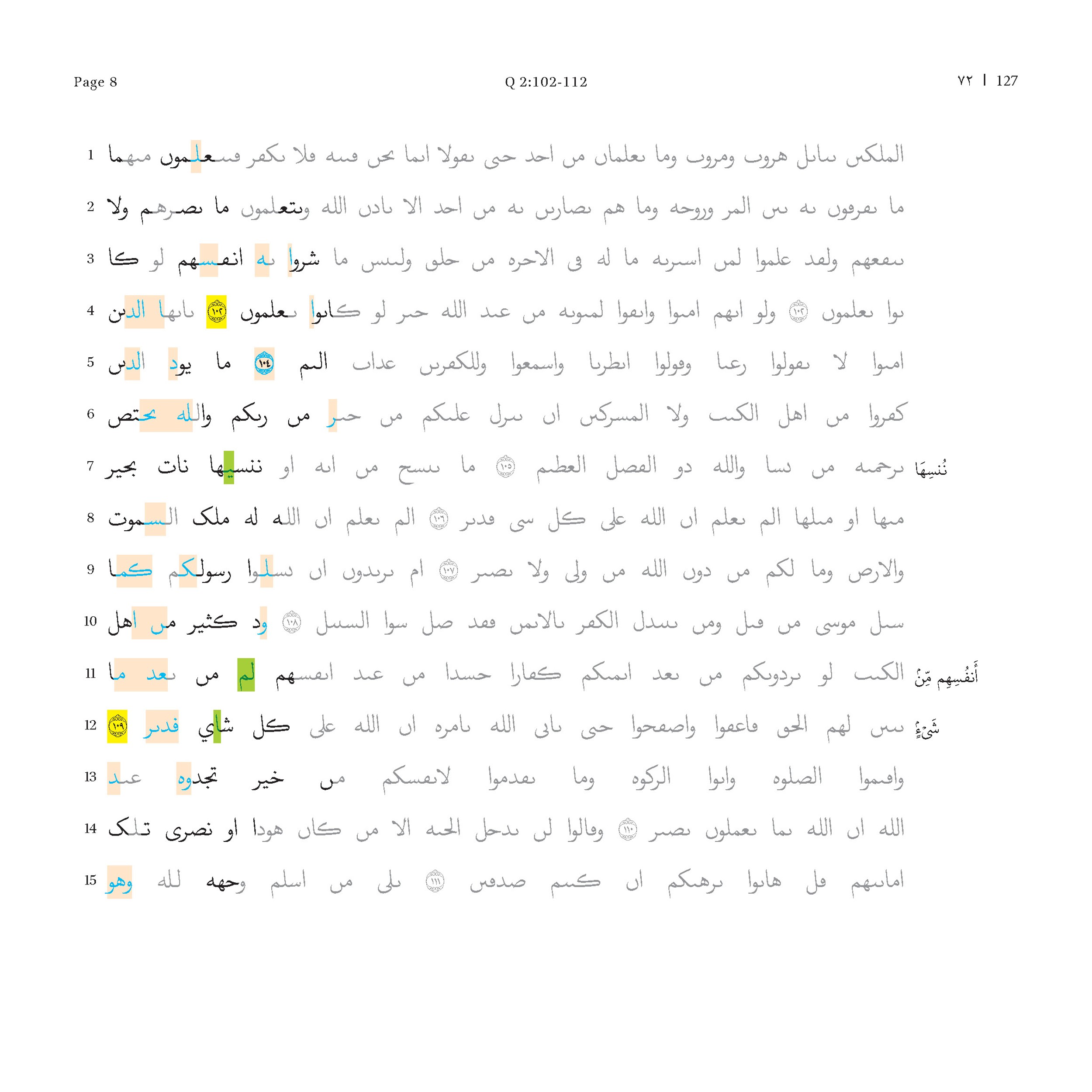 P. Hamb. Arab. 68 (Scan 3), in ḥiǧāzī IV script, showing Surah 2:112 from Mid 7th to Mid 8th Century AD found in Egypt, currently housed at Staats- und Universitätsbibliothek Hamburg, Hamburg, Germany