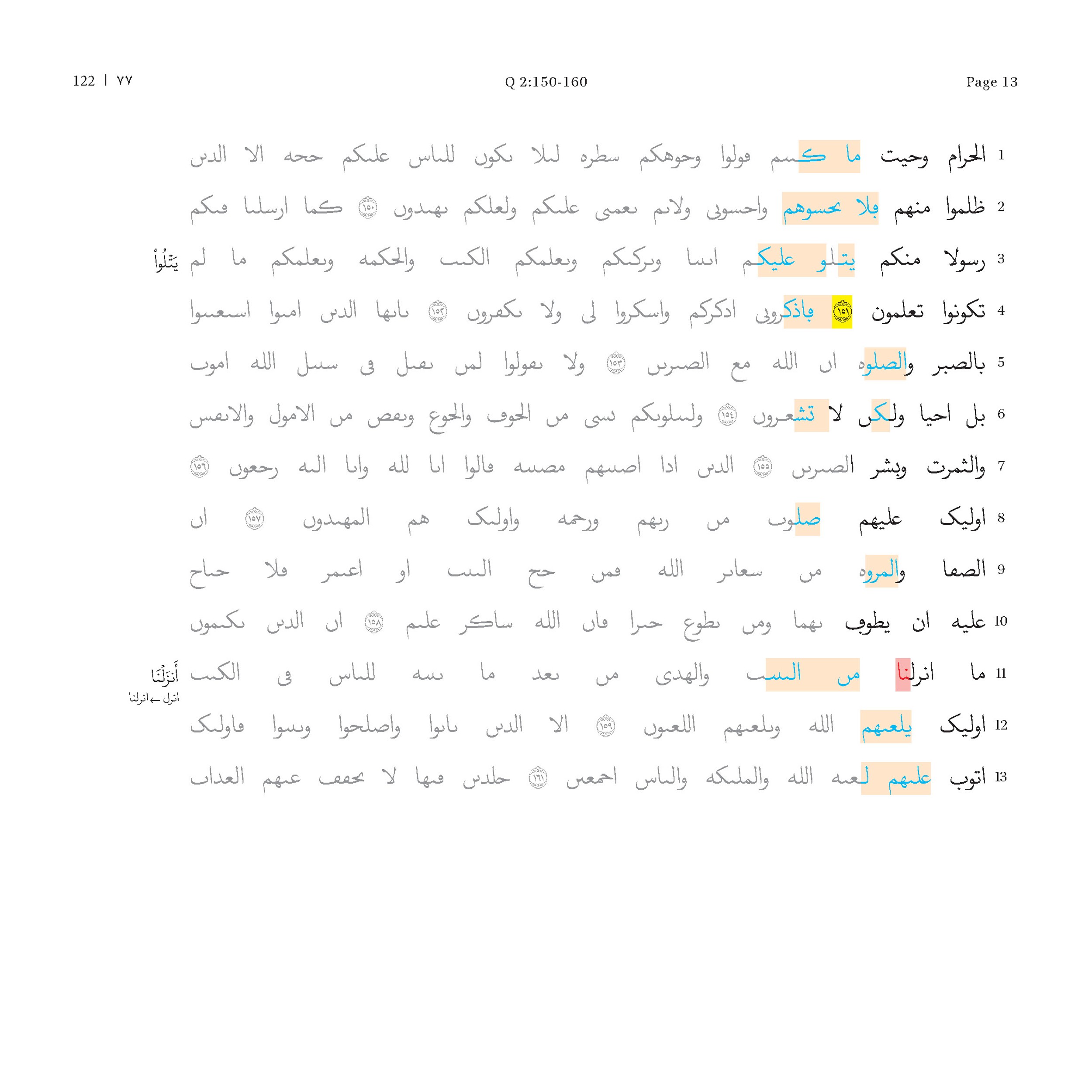 P. Hamb. Arab. 68 (Scan 3), in ḥiǧāzī IV script, showing Surah 2:151 from Mid 7th to Mid 8th Century AD found in Egypt, currently housed at Staats- und Universitätsbibliothek Hamburg, Hamburg, Germany