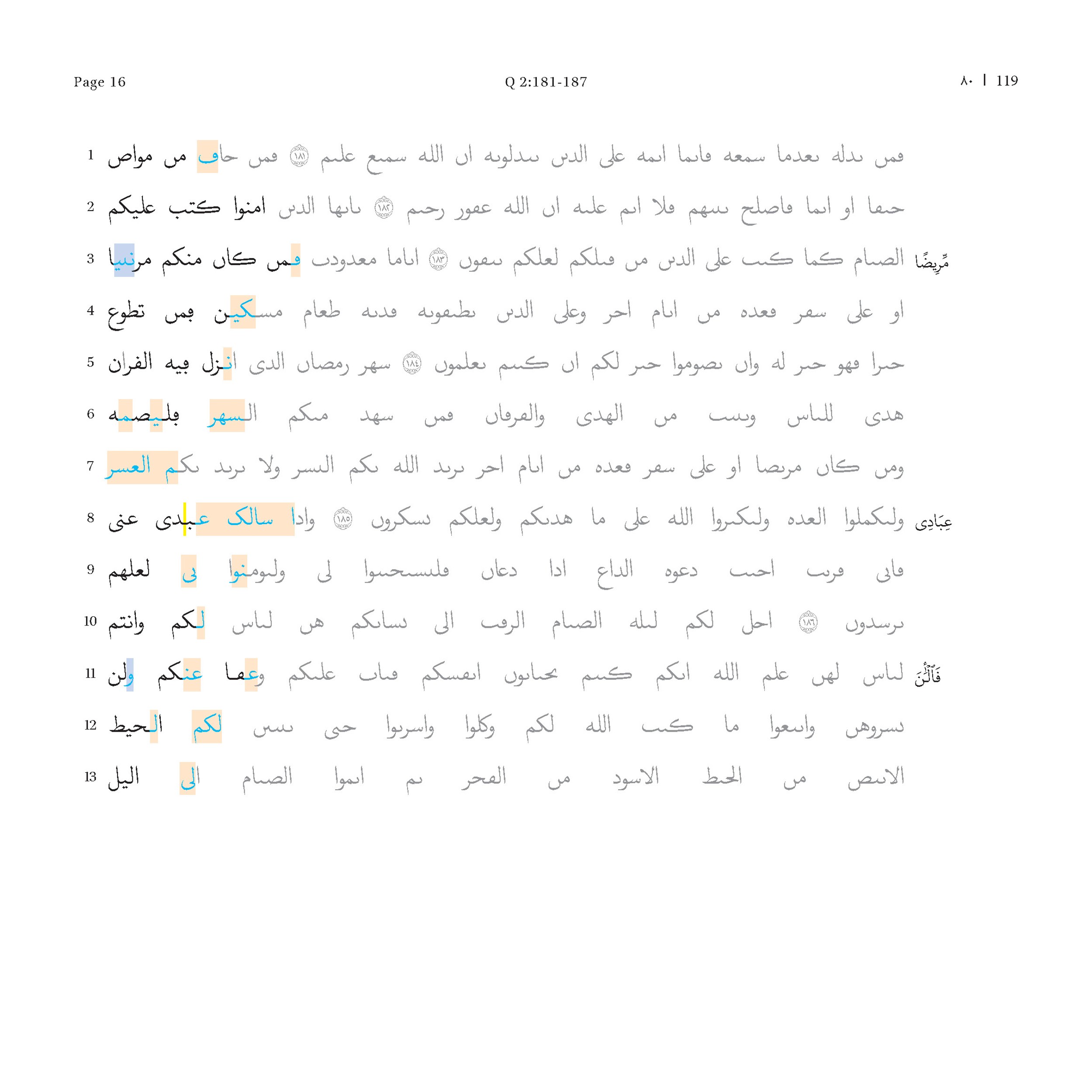P. Hamb. Arab. 68 (Scan 3), in ḥiǧāzī IV script, showing Surah 2:183 from Mid 7th to Mid 8th Century AD found in Egypt, currently housed at Staats- und Universitätsbibliothek Hamburg, Hamburg, Germany